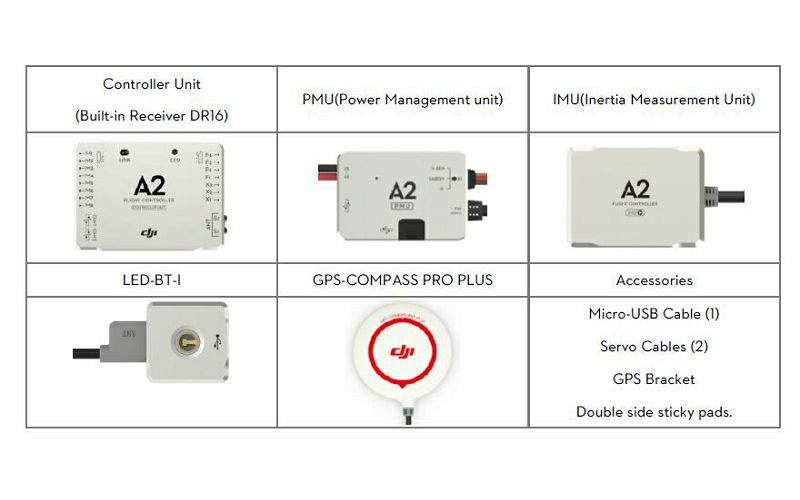 DJI A2 + iOSD Mark II Combo