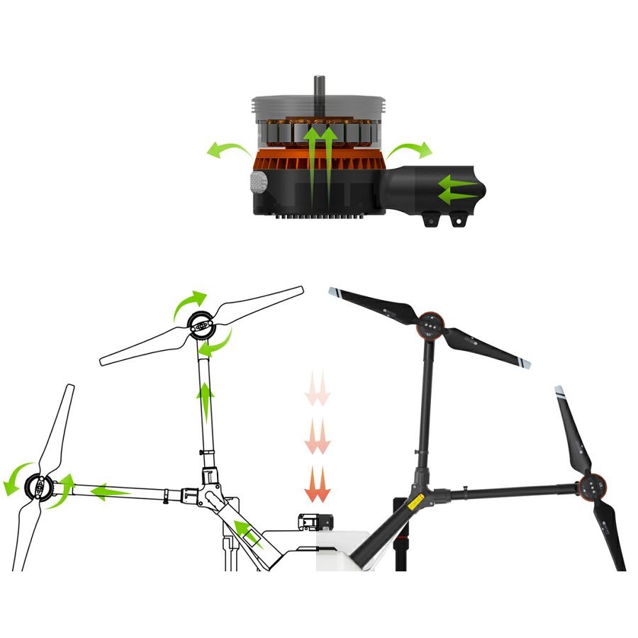 DJI Agras MG-1 Poljoprivredni octocopter dron za zaštitu bilja i posipanje usjeva Agriculture Drone