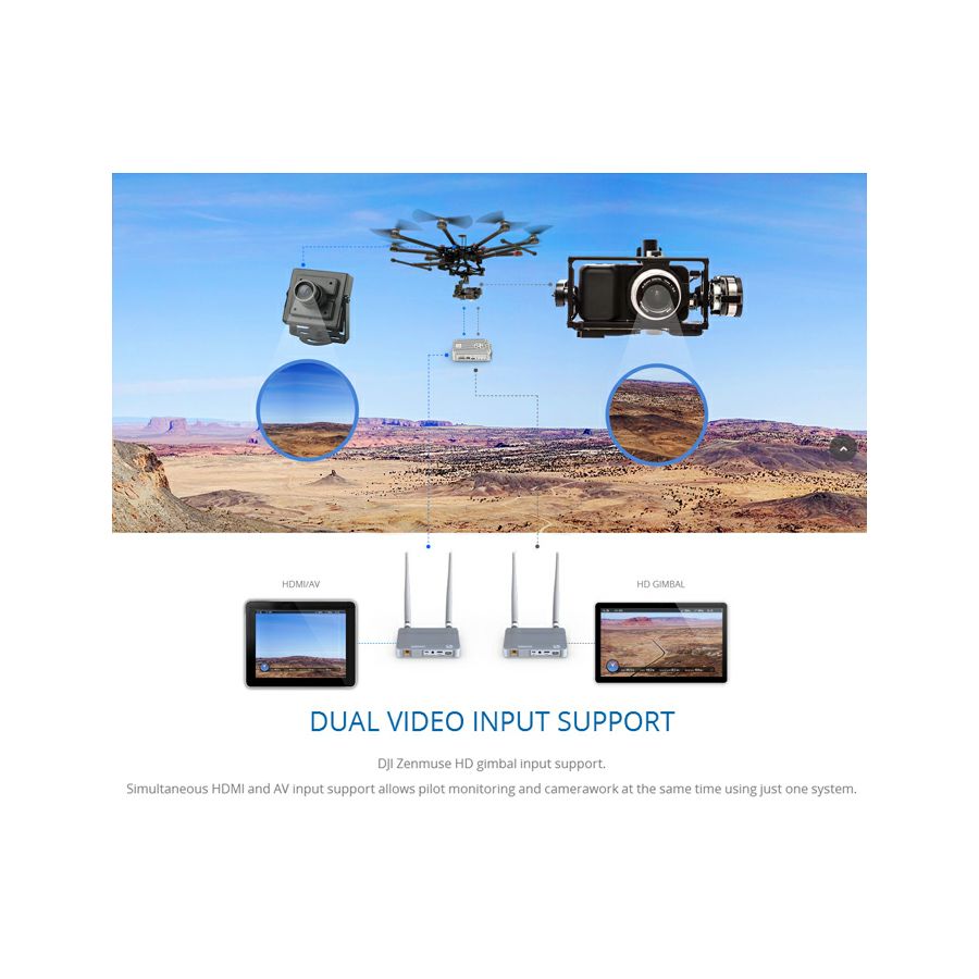 DJI Lightbridge 2.4G Full HD Digital Video Downlink with OSD and Control for Professional Aircraft multi-rotor dron