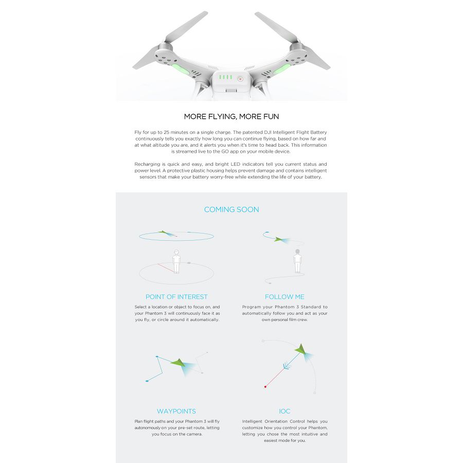 DJI Phantom 3 Standard quadcopter dron 2,7K kamera i 3D gimbal