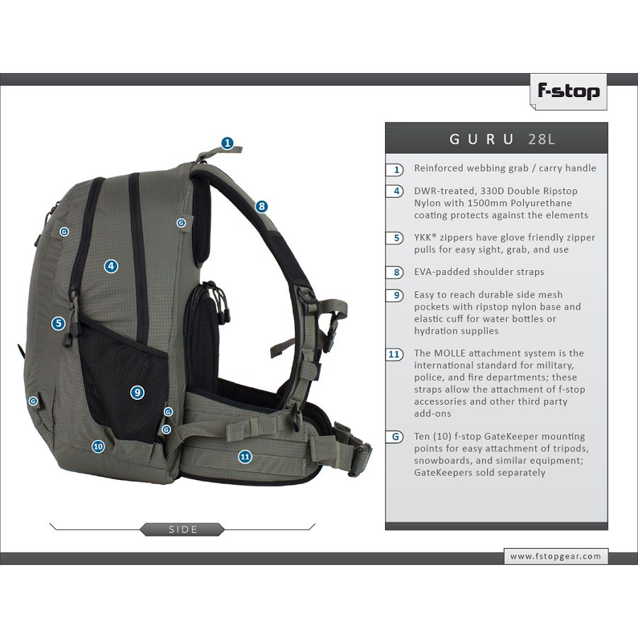 F-stop Guru Black foto ruksak Mountain series