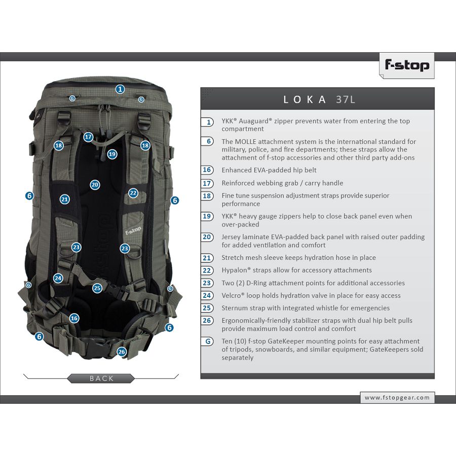 F-stop Loka Foliage Green foto ruksak Mountain series