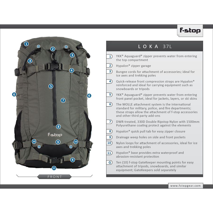 F-stop Loka Malibu Blue foto ruksak Mountain series