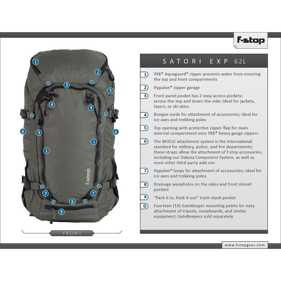 F-stop Satori EXP Foliage Green foto ruksak Mountain series