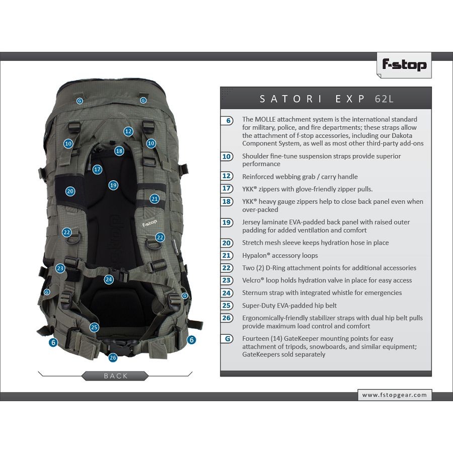 F-stop Satori EXP Foliage Green foto ruksak Mountain series