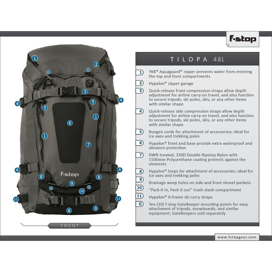 F-stop Tilopa BC Foliage Green foto ruksak Mountain series