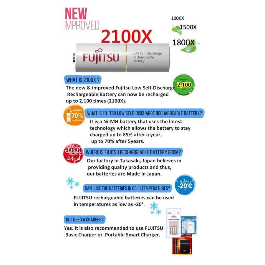 Fujitsu baterije White 2xAA 1900mAh HR-3UTCEX (2B)