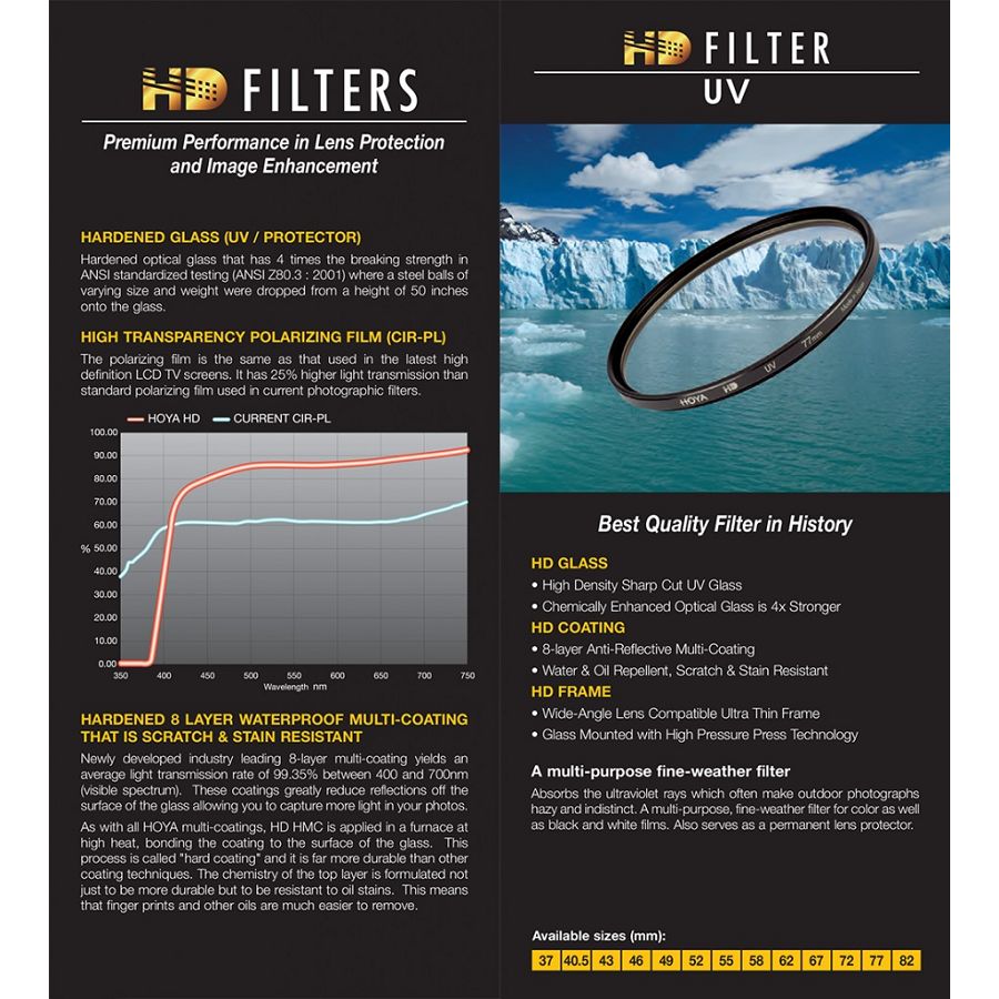 Hoya HD Cirkularni Polarizacijski filter - 82mm
