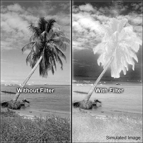 Hoya Infrared R72 filter 46mm