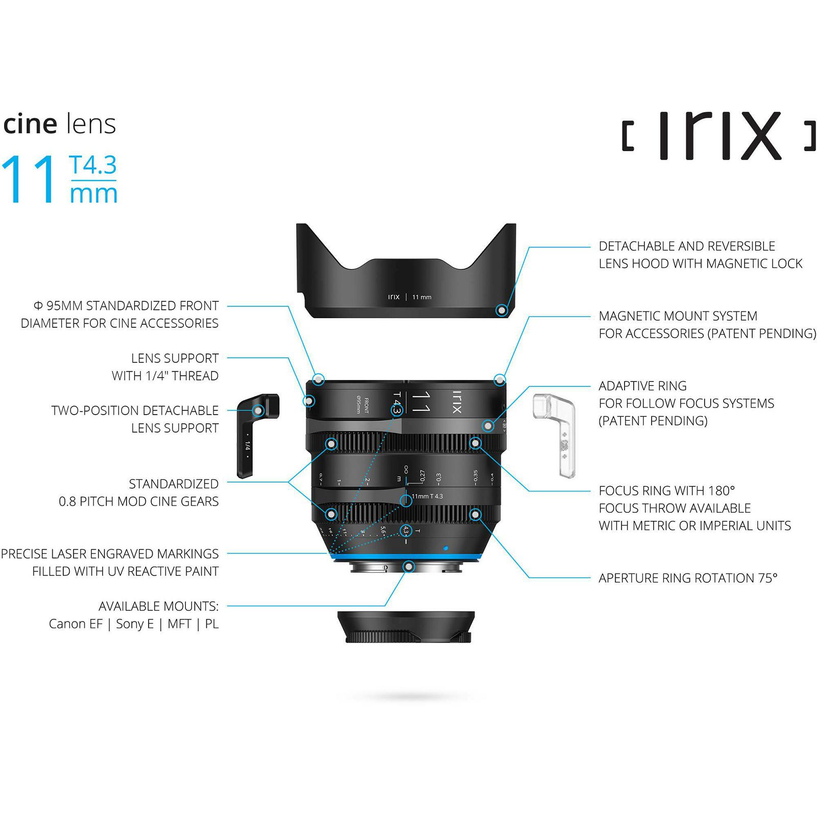Irix Cine 11mm T4.3 Metric širokokutni objektiv za PL-mount