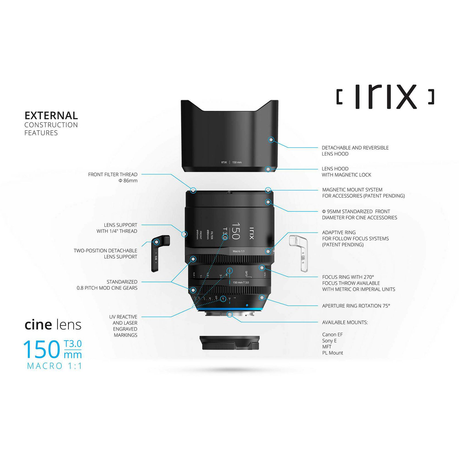 Irix Cine 150mm T3.0 Macro 1:1 objektiv za MFT micro m4/3" Olympus Panasonic Imperial