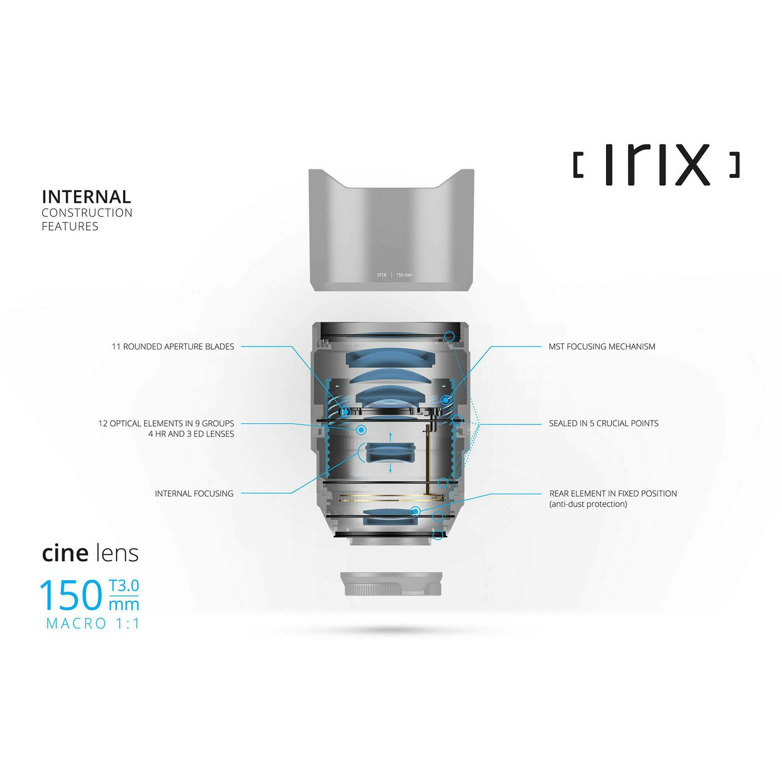 Irix Cine 150mm T3.0 Macro 1:1 objektiv za MFT micro m4/3" Olympus Panasonic Imperial