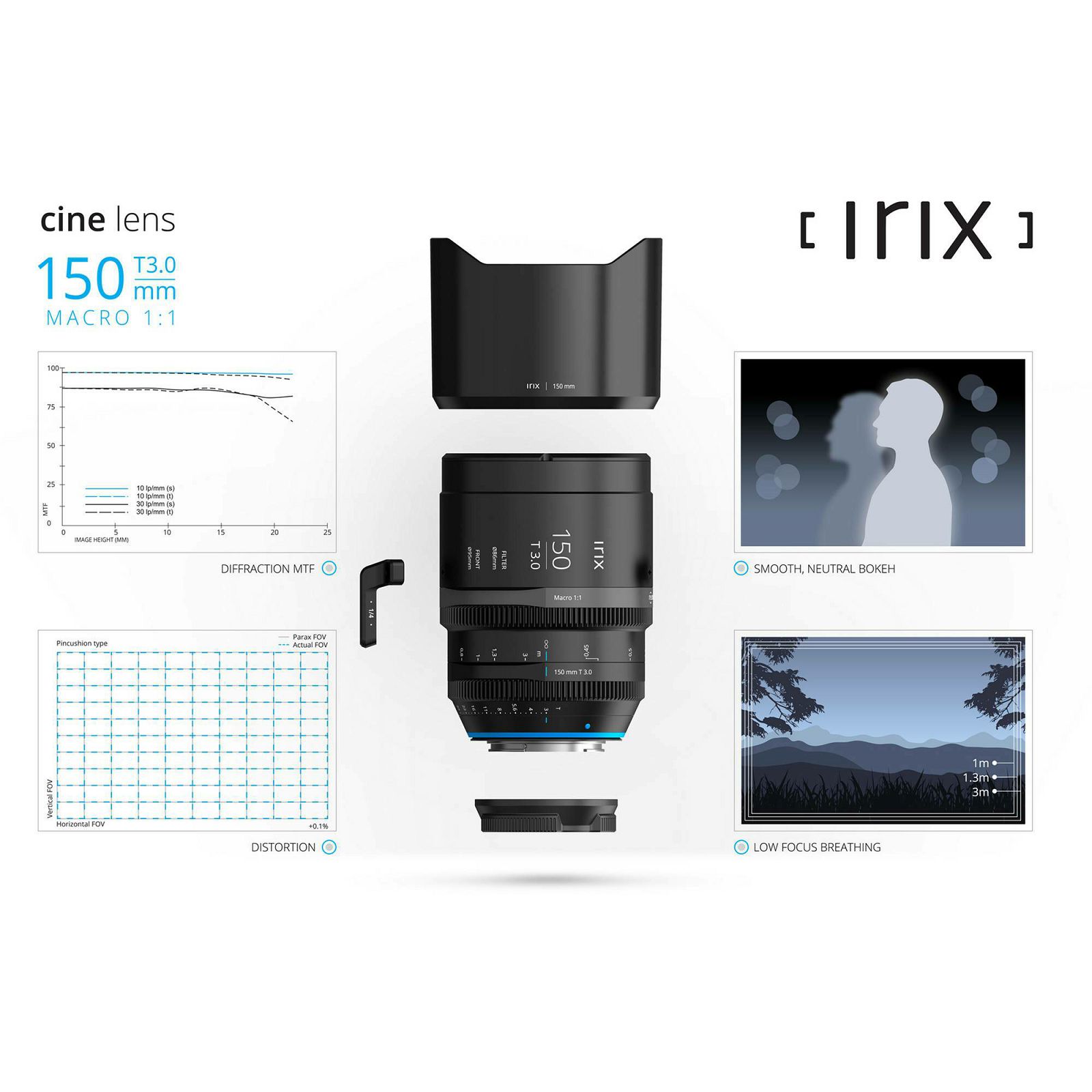 Irix Cine 150mm T3.0 Macro 1:1 objektiv za MFT micro m4/3" Olympus Panasonic Imperial