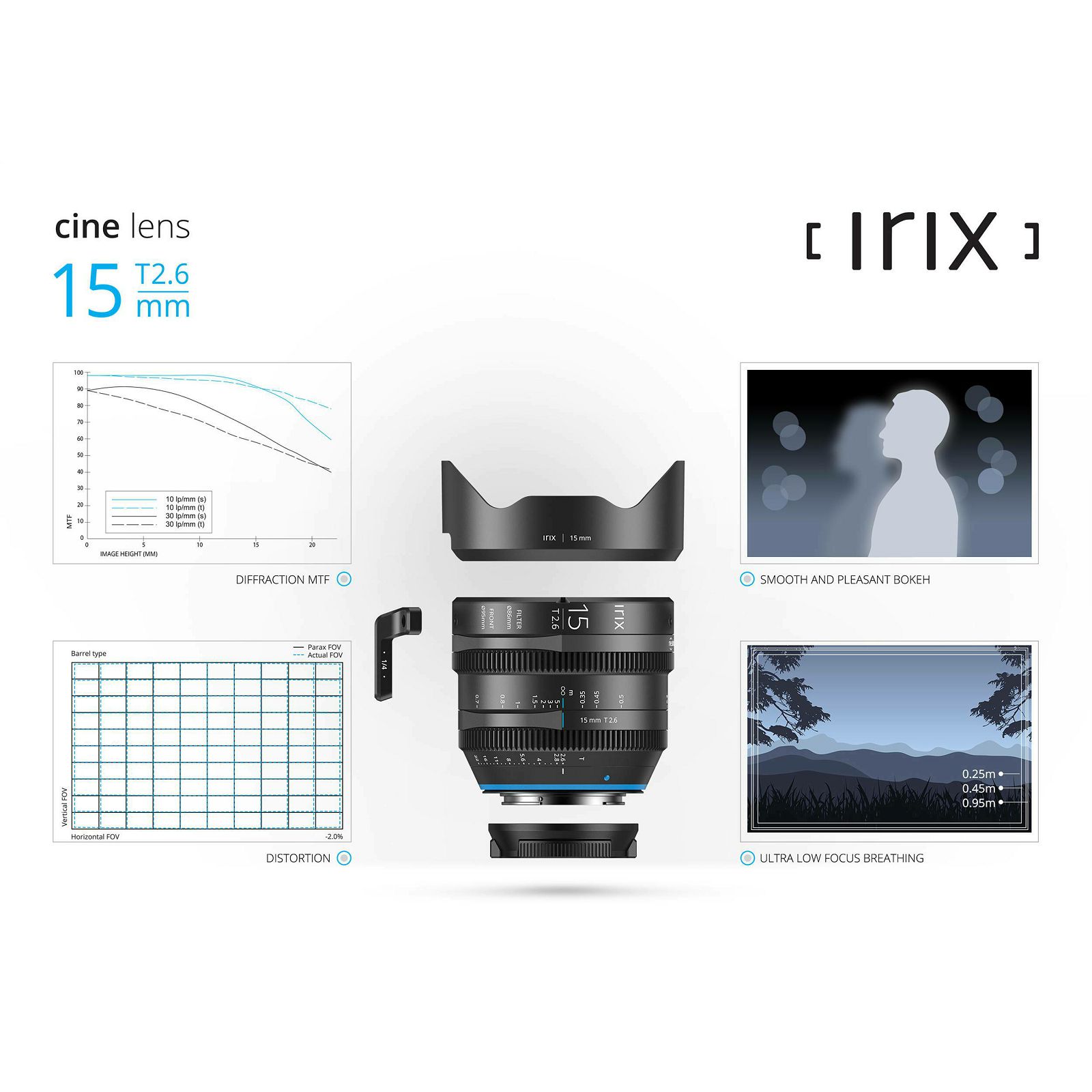 Irix Cine 15mm T2.6 Imperial širokokutni objektiv za Sony E-mount