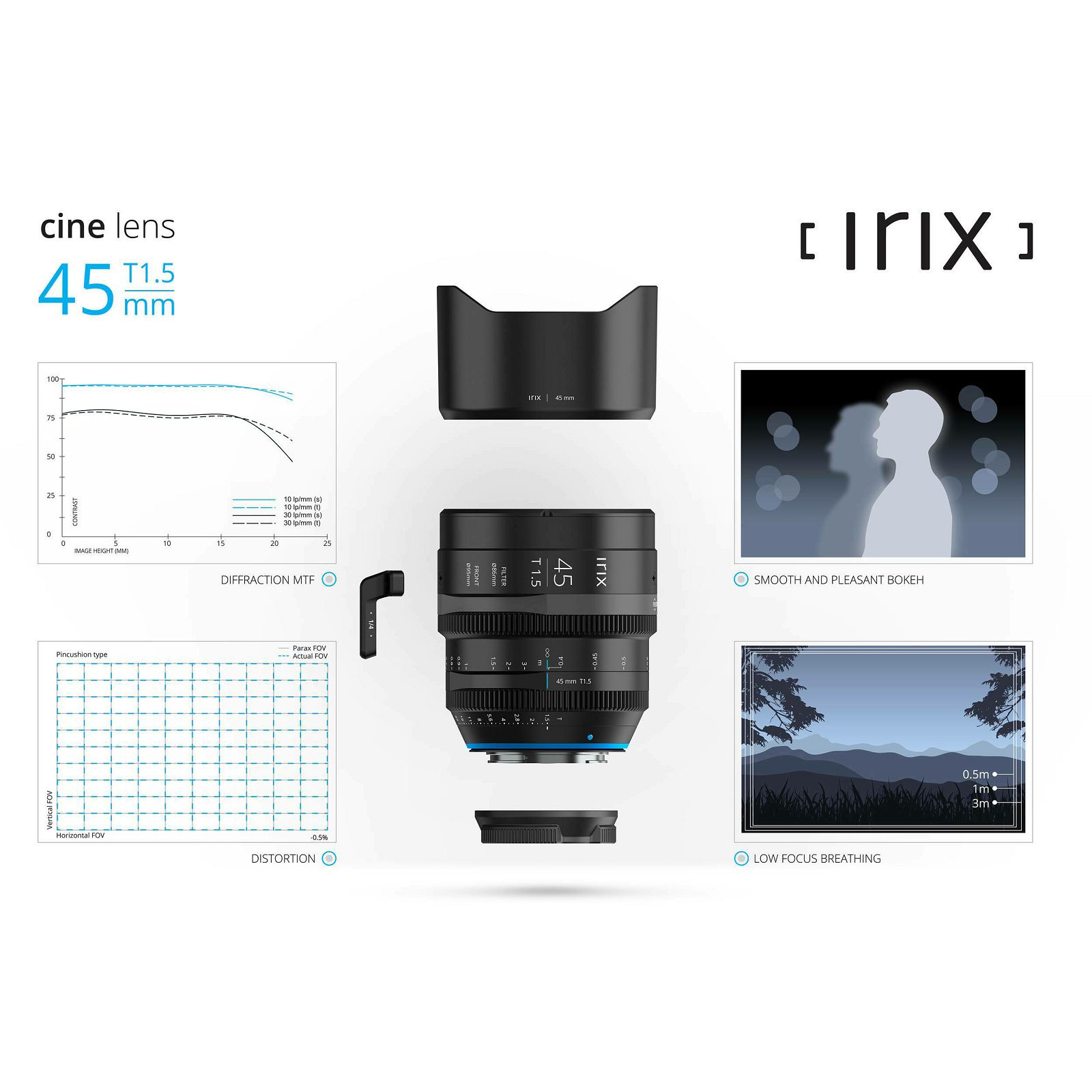 Irix Cine 45mm T1.5 Imperial objektiv za MFT micro m4/3" Olympus Panasonic