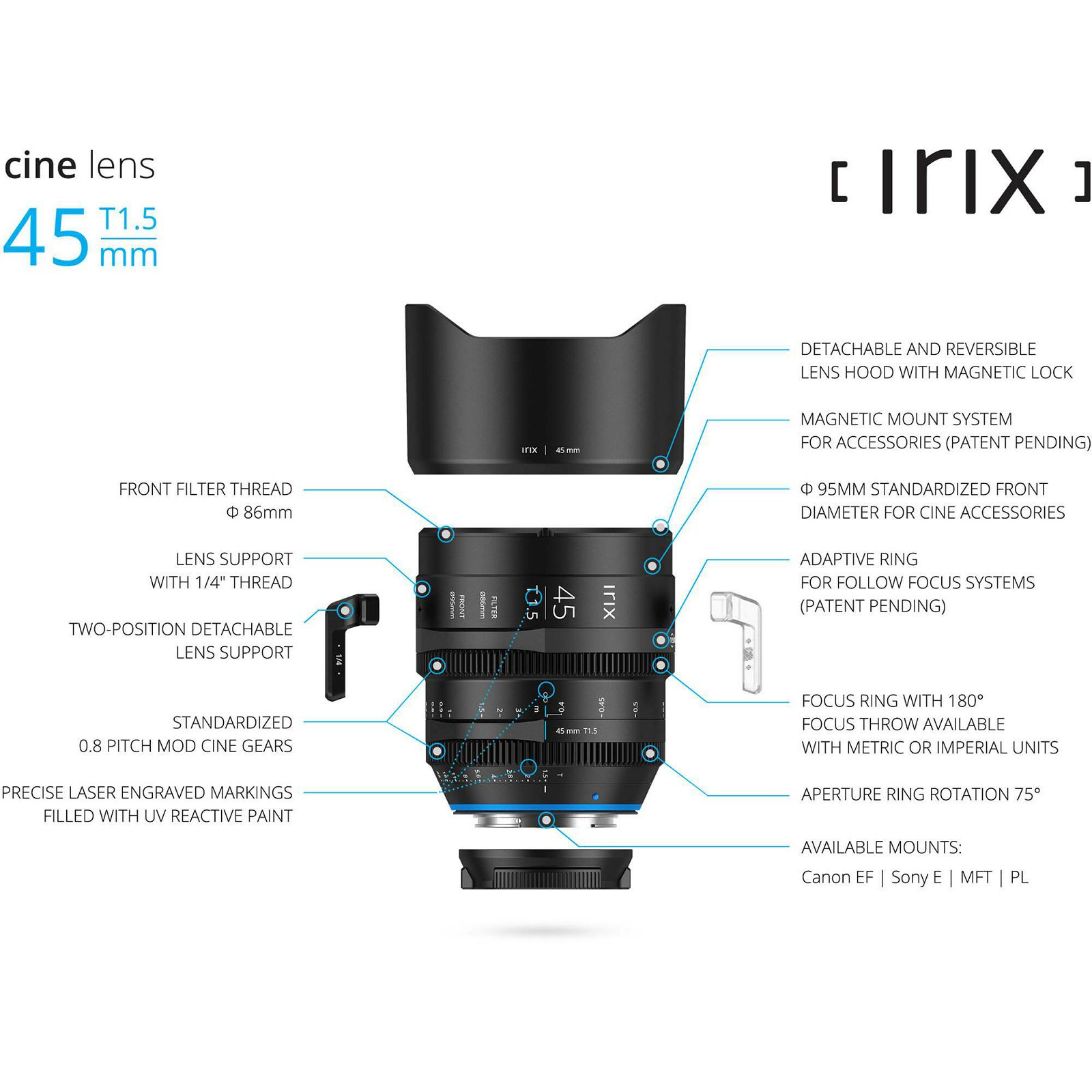 Irix Cine 45mm T1.5 Imperial objektiv za MFT micro m4/3" Olympus Panasonic