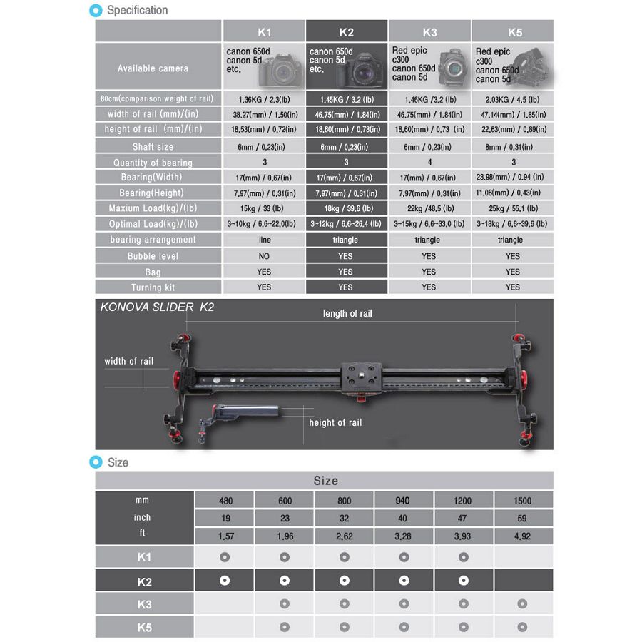 KONOVA Slider K2 60cm