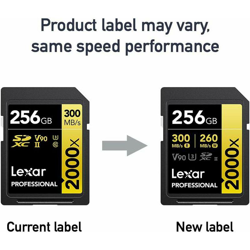 Lexar SDXC 256GB 2000x 300MB/s 260MB/s UHS-II C10 V90 U3 memorijska kartica (LSD2000256G-BNNNG)