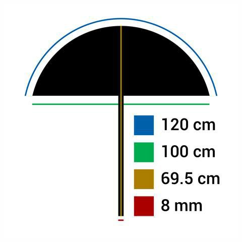Linkstar Umbrella PUR-102T Translucent White 120cm bijeli difuzni studijski foto kišobran