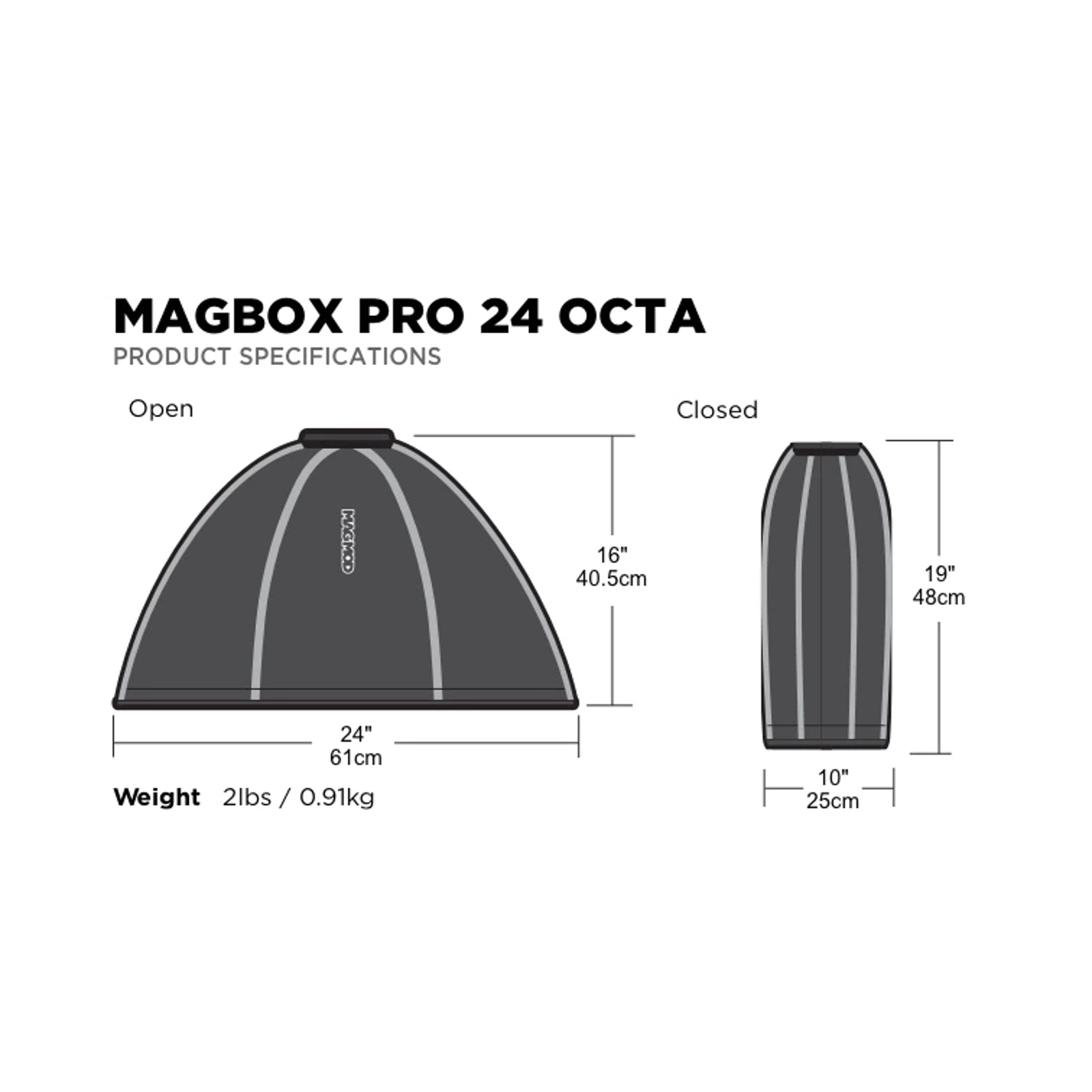 MagMod Magbox Pro 24 Octa