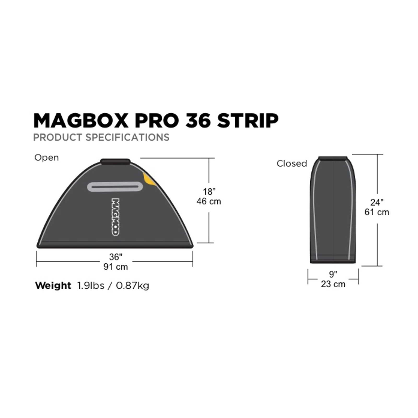 MagMod Magbox Pro 36 Strip