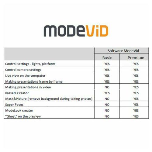 Mode360 ModeVid Premium Software