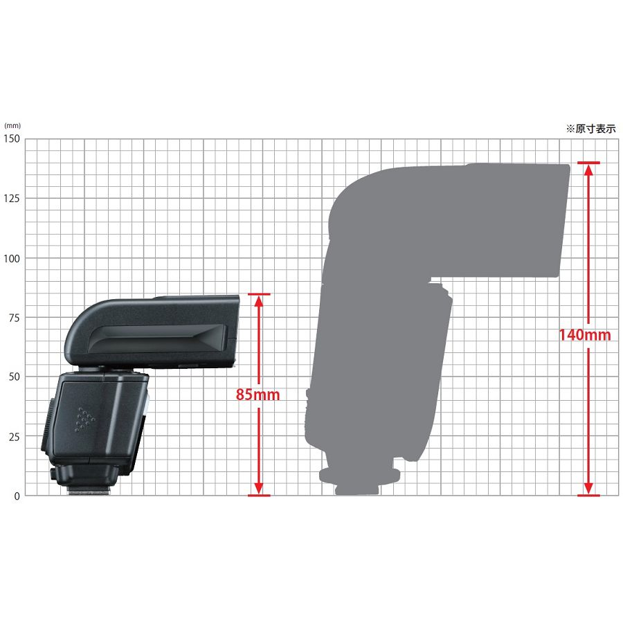 Nissin i40 bljeskalica za MFT Olympus Panasonic