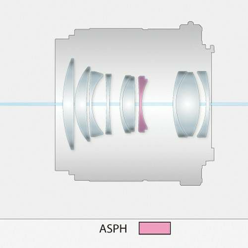 Panasonic 42.5mm f/1.7 Asph Power O.I.S. Black Lumix G telefoto objektiv za Micro Four Thirds MFT micro4/3" H-HS043E (H-HS043E-K)