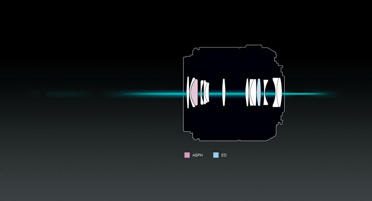 Panasonic 45mm f/2.8 Asph Mega O.I.S. Macro 1:1 Leica DG Macro-Elmarit objektiv za Micro Four Thirds MFT micro4/3" H-ES045 (H-ES045E)