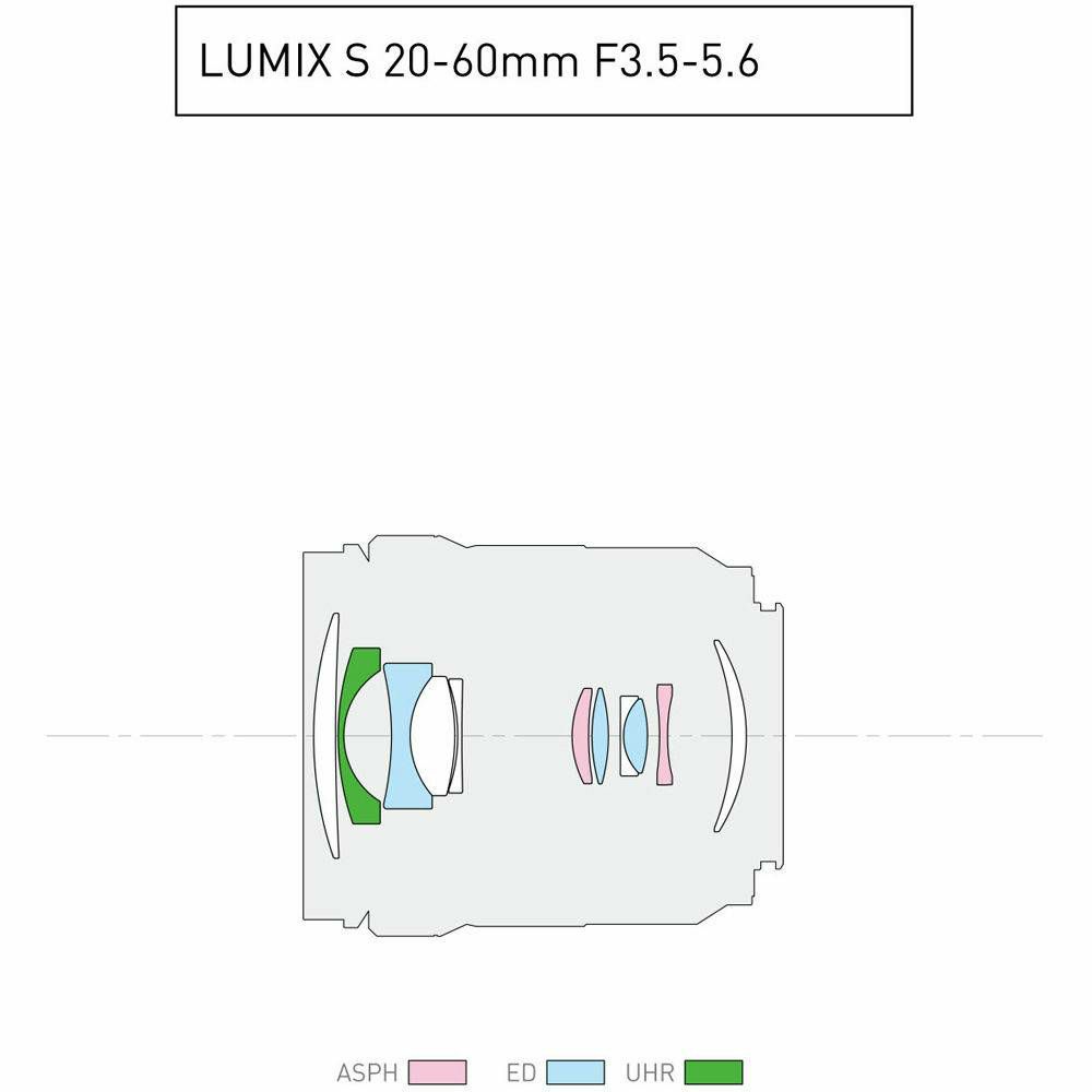 Panasonic Lumix S 20-60mm f/3.5-5.6 objektiv za L-Mount (S-R2060E)