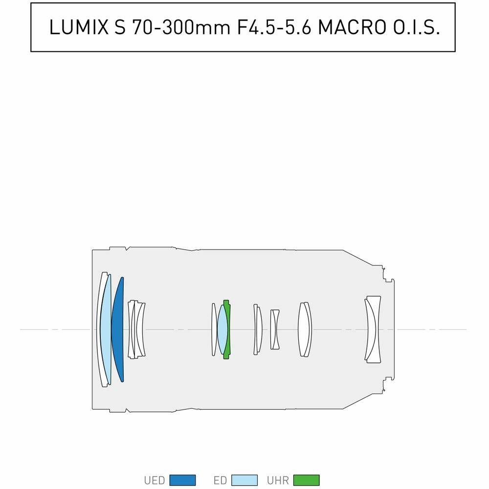 Panasonic Lumix S 70-300mm f/4.5-5.6 O.I.S. Macro (S-R70300E)