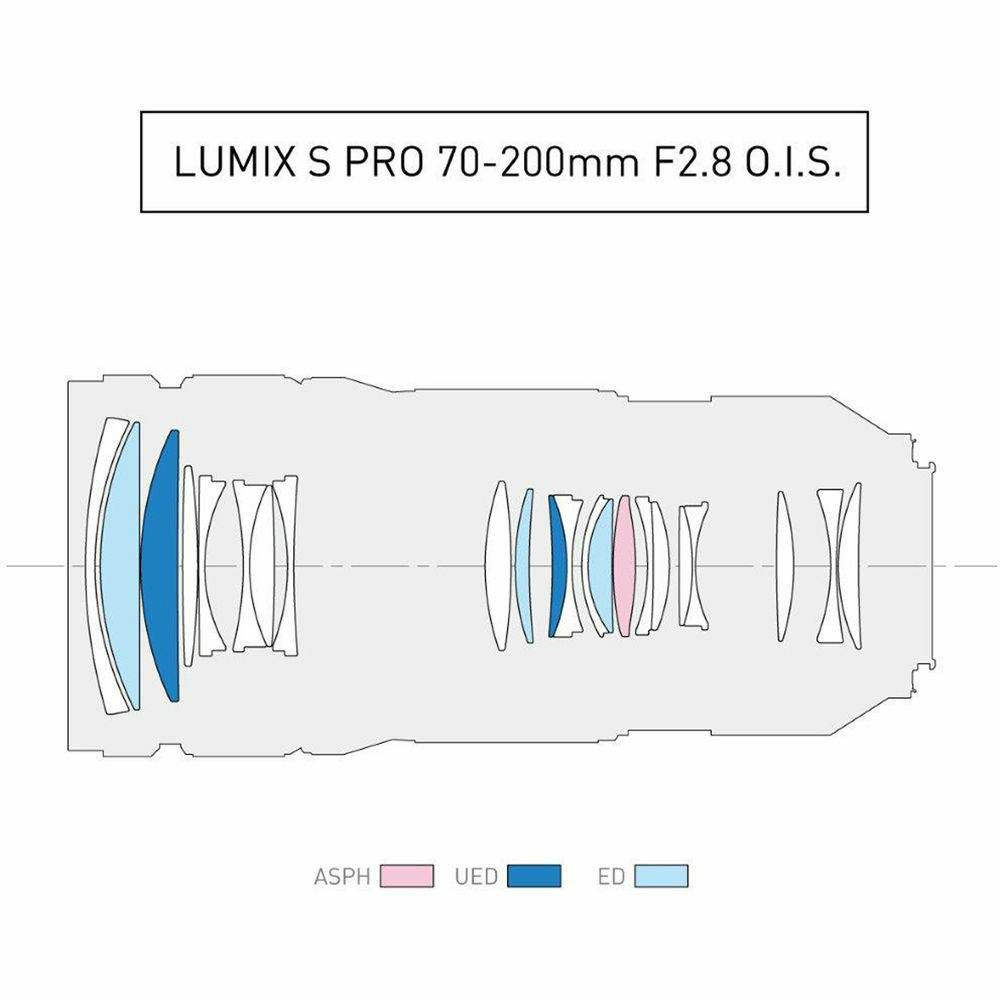 Panasonic Lumix S PRO 70-200mm f/2.8 O.I.S. Telefoto objektiv za L-Mount (S-E70200E)