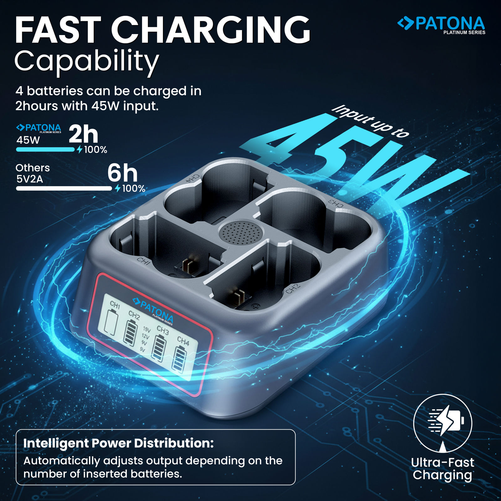 Patona punjač USB-C PD QC 4-Port Fast Charger Platinum za Fujifilm Fuji NP-W235 (4177)