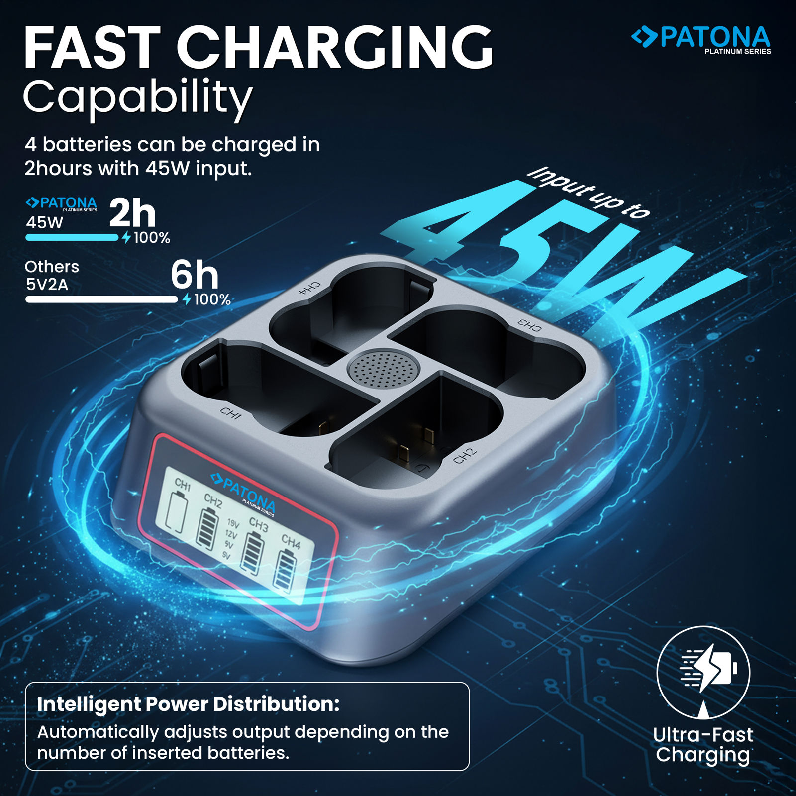 Patona punjač USB-C PD QC 4-Port Fast Charger Platinum za Nikon EN-EL15 (4155)
