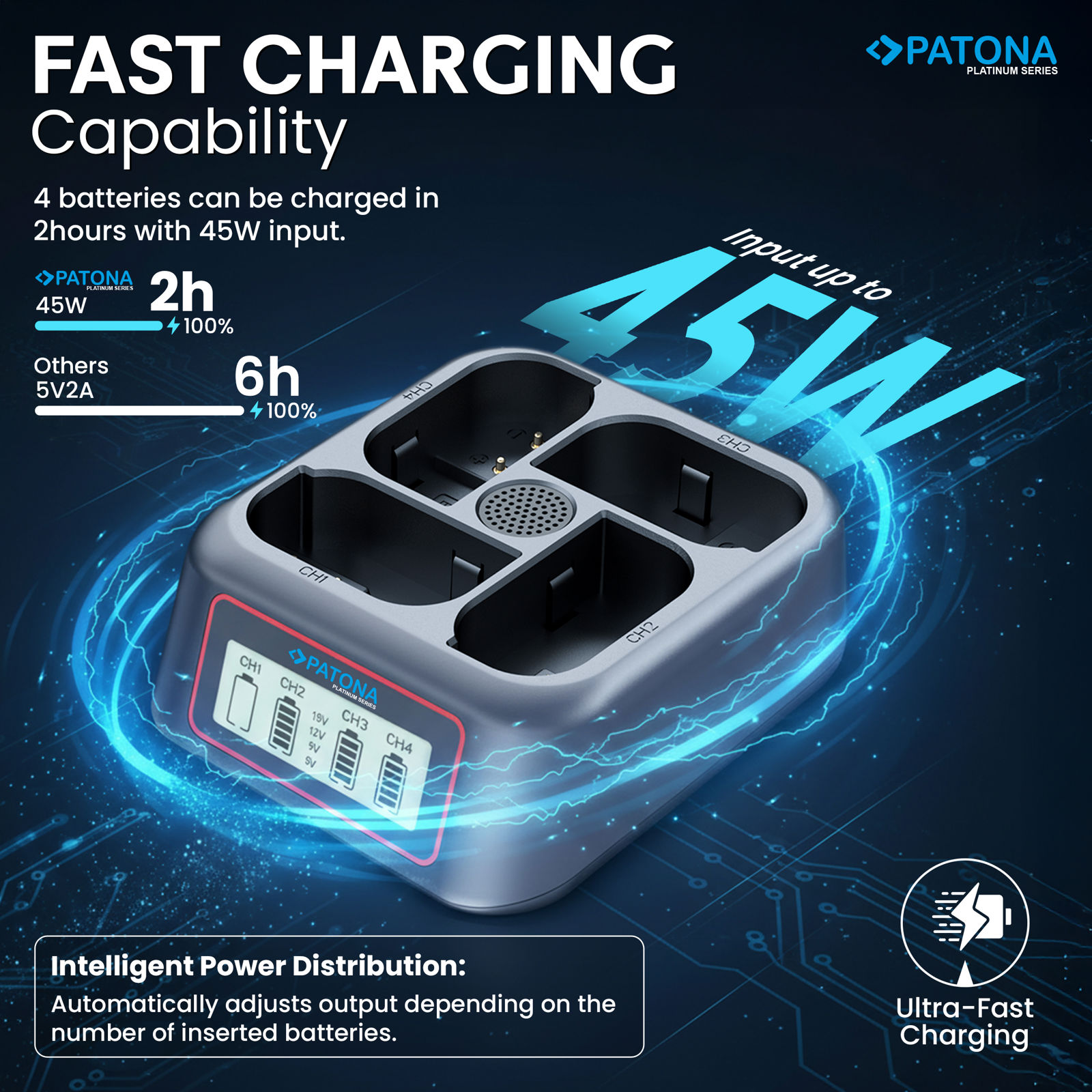 Patona punjač USB-C PD QC 4-Port Fast Charger Platinum za Panasonic DMW-BLK22 (4176)