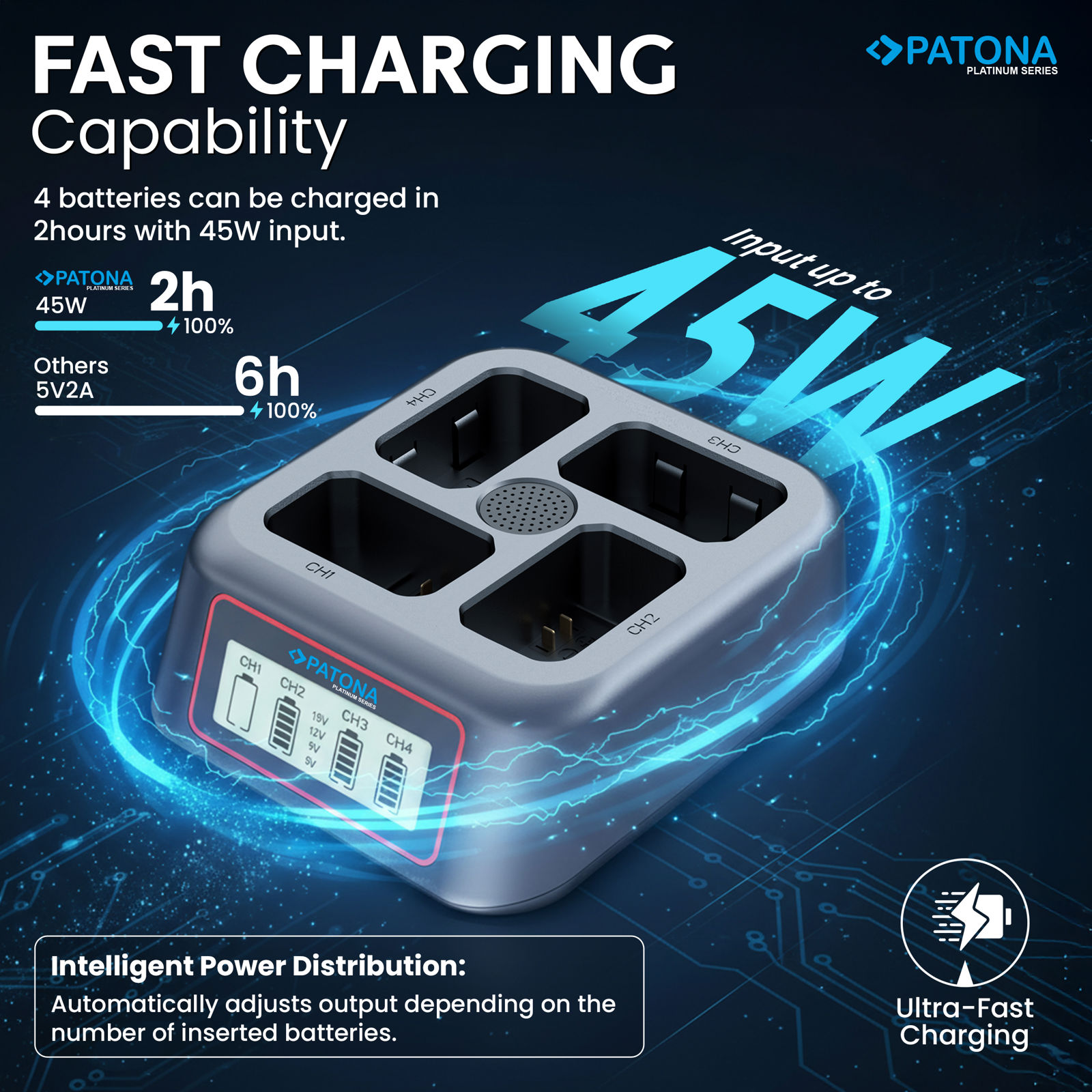 Patona punjač USB-C PD QC 4-Port Fast Charger Platinum za Sony NP-FW50 (4154)