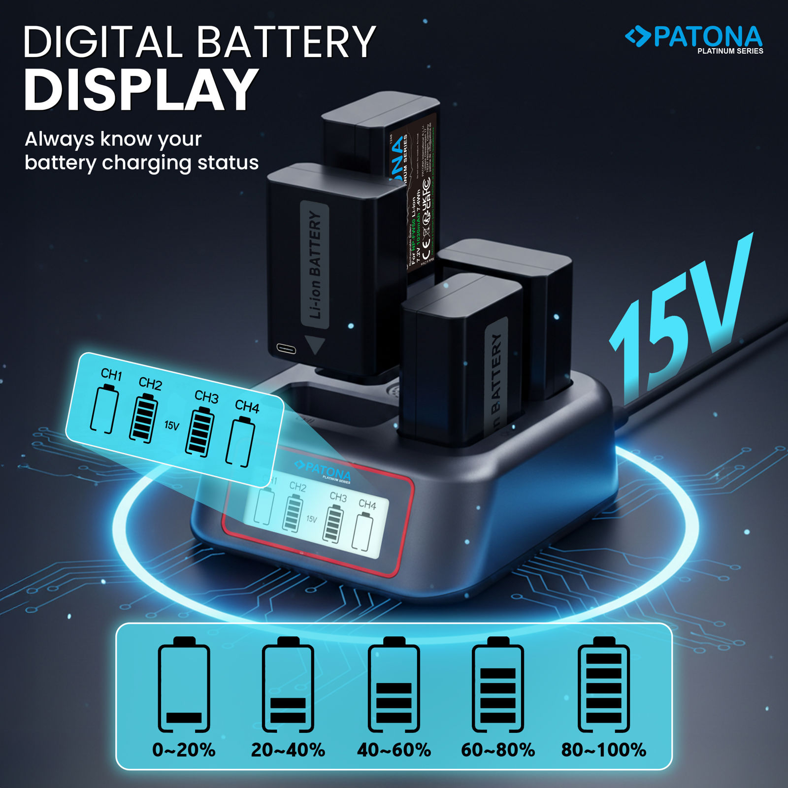 Patona punjač USB-C PD QC 4-Port Fast Charger Platinum za Sony NP-FW50 (4154)