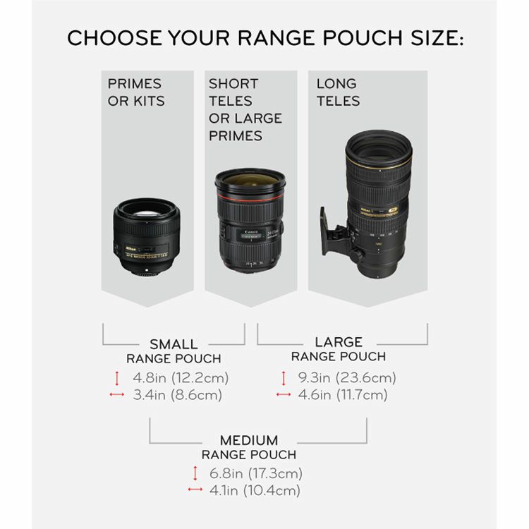 Peak Design Range Pouch Large Charcoal torbica za objektiv (BRP-L-BL-1)
