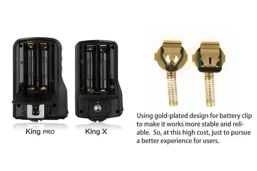 Pixel King PRO Wireless TTL Flash Trigger set za Nikon i-ttl HSS