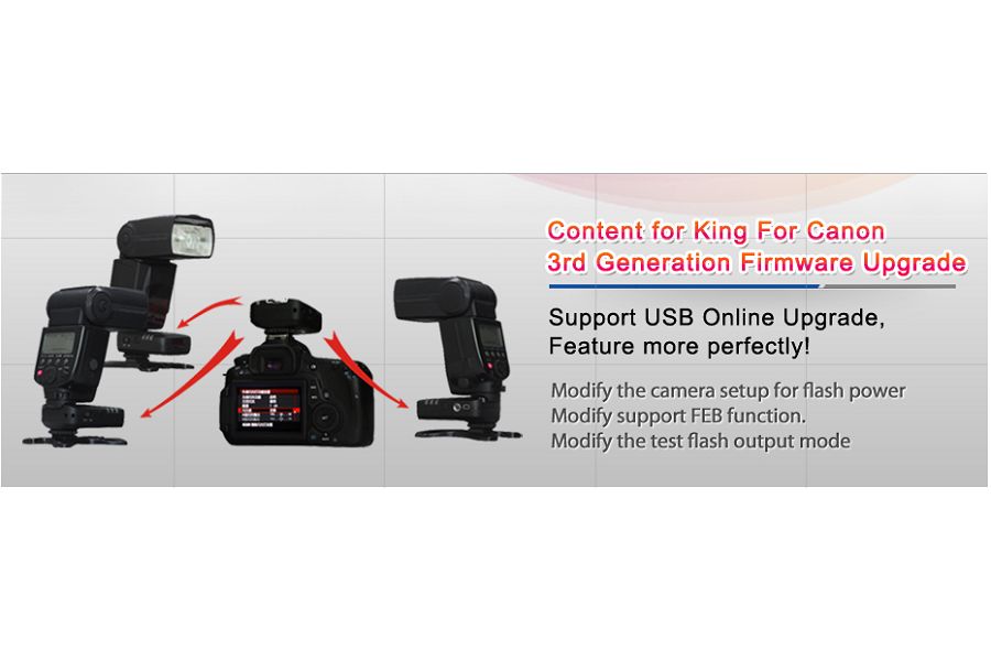 Pixel King Wireless TTL Flash Trigger set za Canon E-ttl HSS transmitter