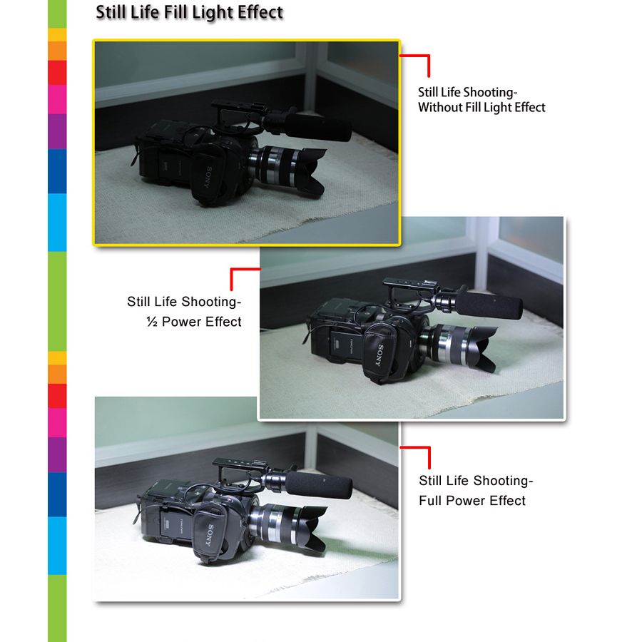 Pixel Sonnon DL-913 Dimmable LED Lamp panel rasvjeta za video snimanje