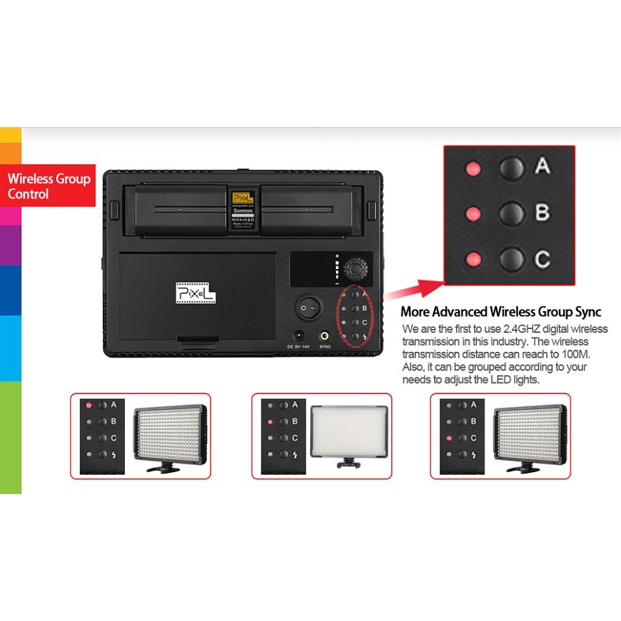 Pixel Sonnon DL-913 Dimmable LED Lamp panel rasvjeta za video snimanje