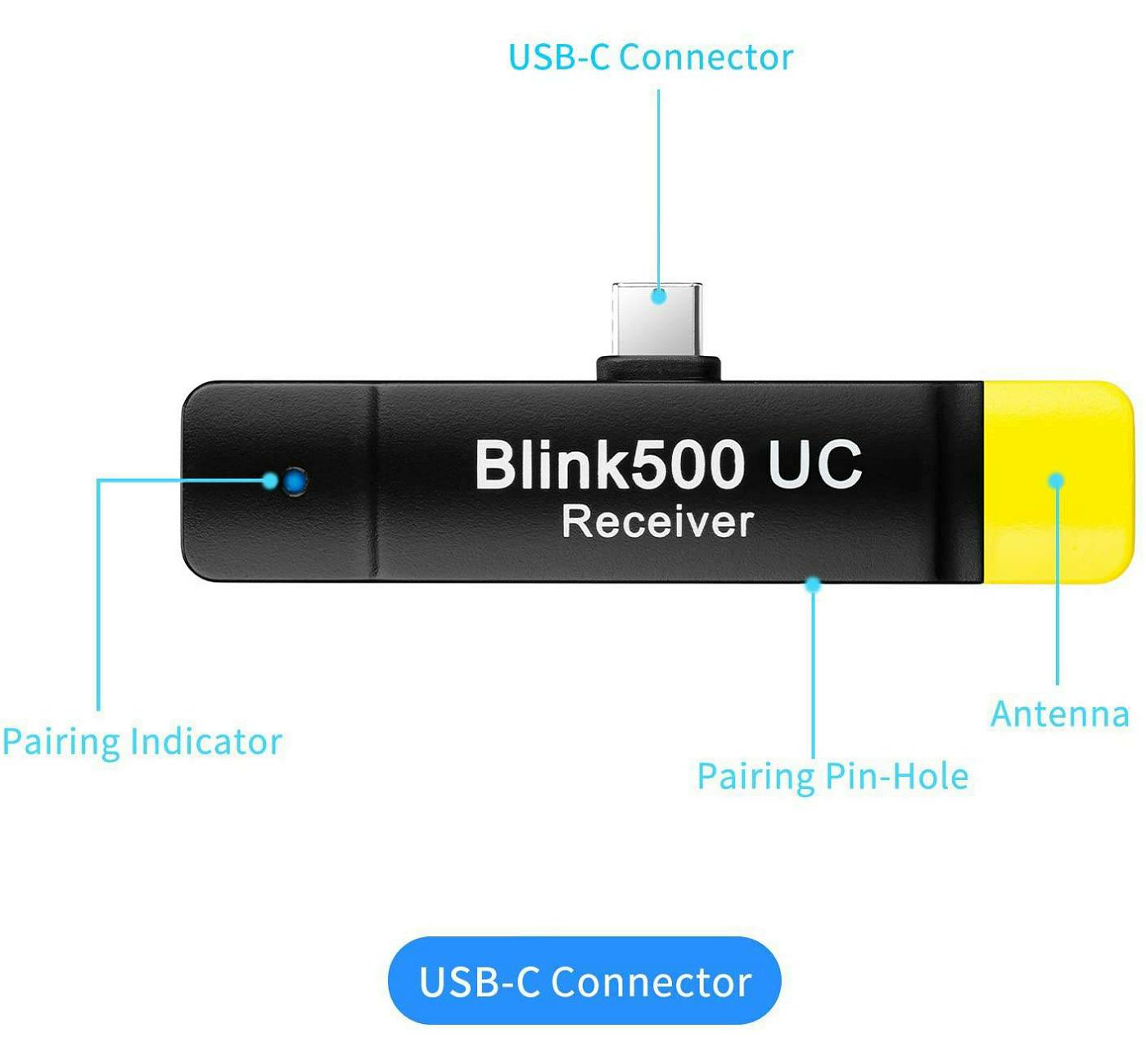 Saramonic Blink 500 B6 2.4G Wireless Microphone system (TX+TX+RXUC) komplet 1x receiver + 2x transmitter + lavalier mikrofon za USB-C tip uređaja 