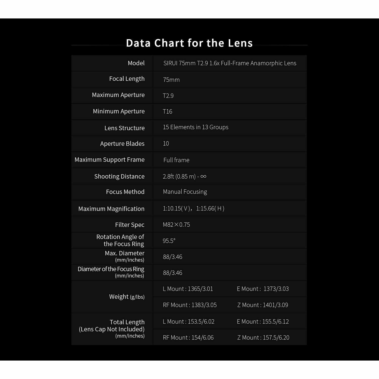 Sirui 75mm T2.9 1.6x Anamorphic lens Venus E75 objektiv za Sony E