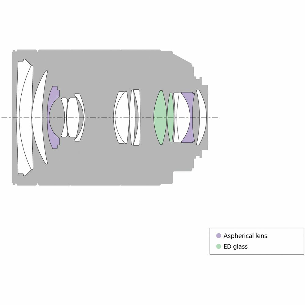 Sony A 24-70mm f/2.8 ZA SSM II Carl Zeiss Vario-Sonnar T* standardni objektiv za A-mount 24-70 F2.8 2.8 f/2,8 MK2 SAL-2470Z2 SAL2470Z2 (SAL2470Z2.SYX)