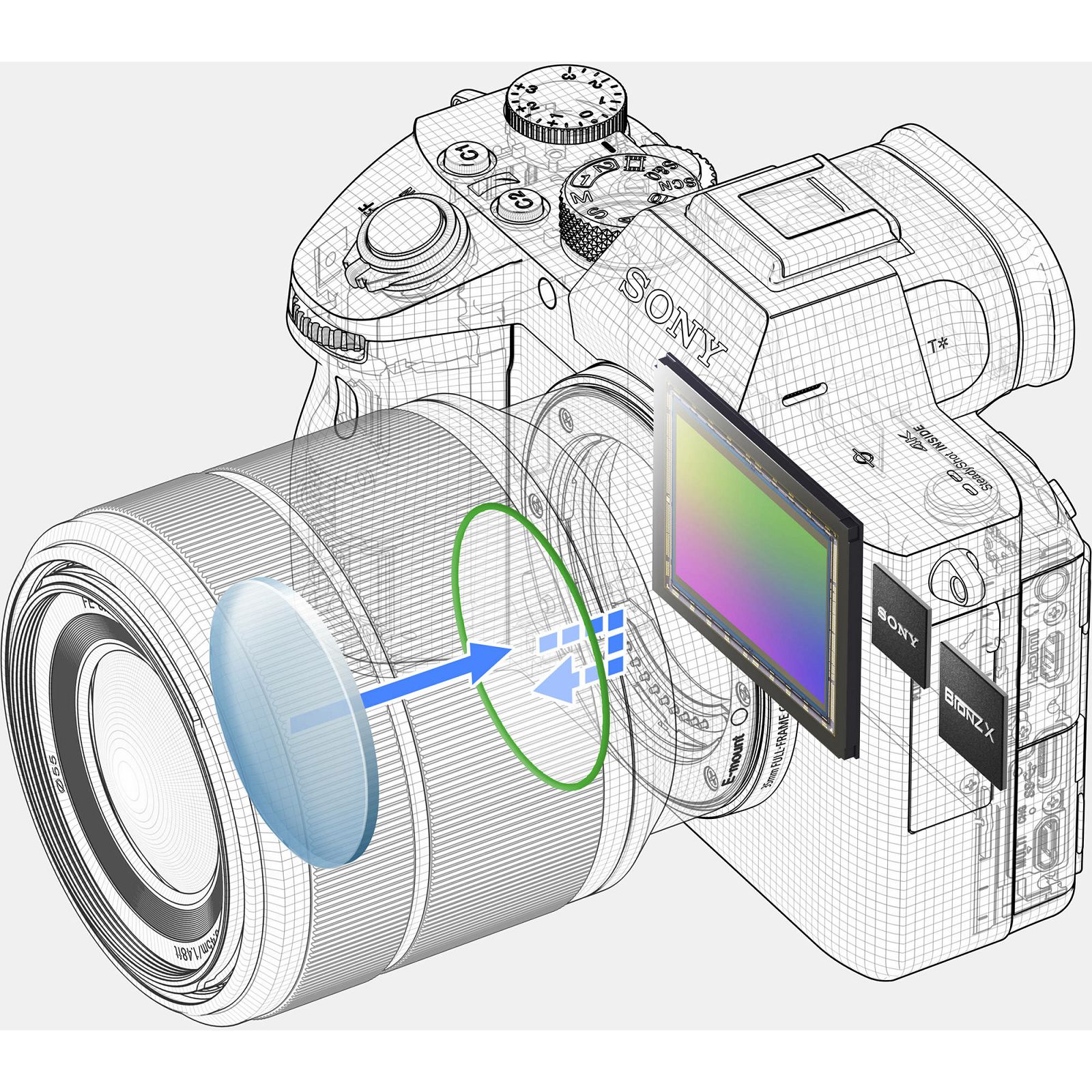 Sony Alpha a7 III + 28-70 f/3.5-5.6 OSS KIT Mirrorless bezrcalni digitalni fotoaparat i zoom objektiv SEL2870 28-70mm F3.5-5.6 Full Frame (ILCE7M3KB.CEC)