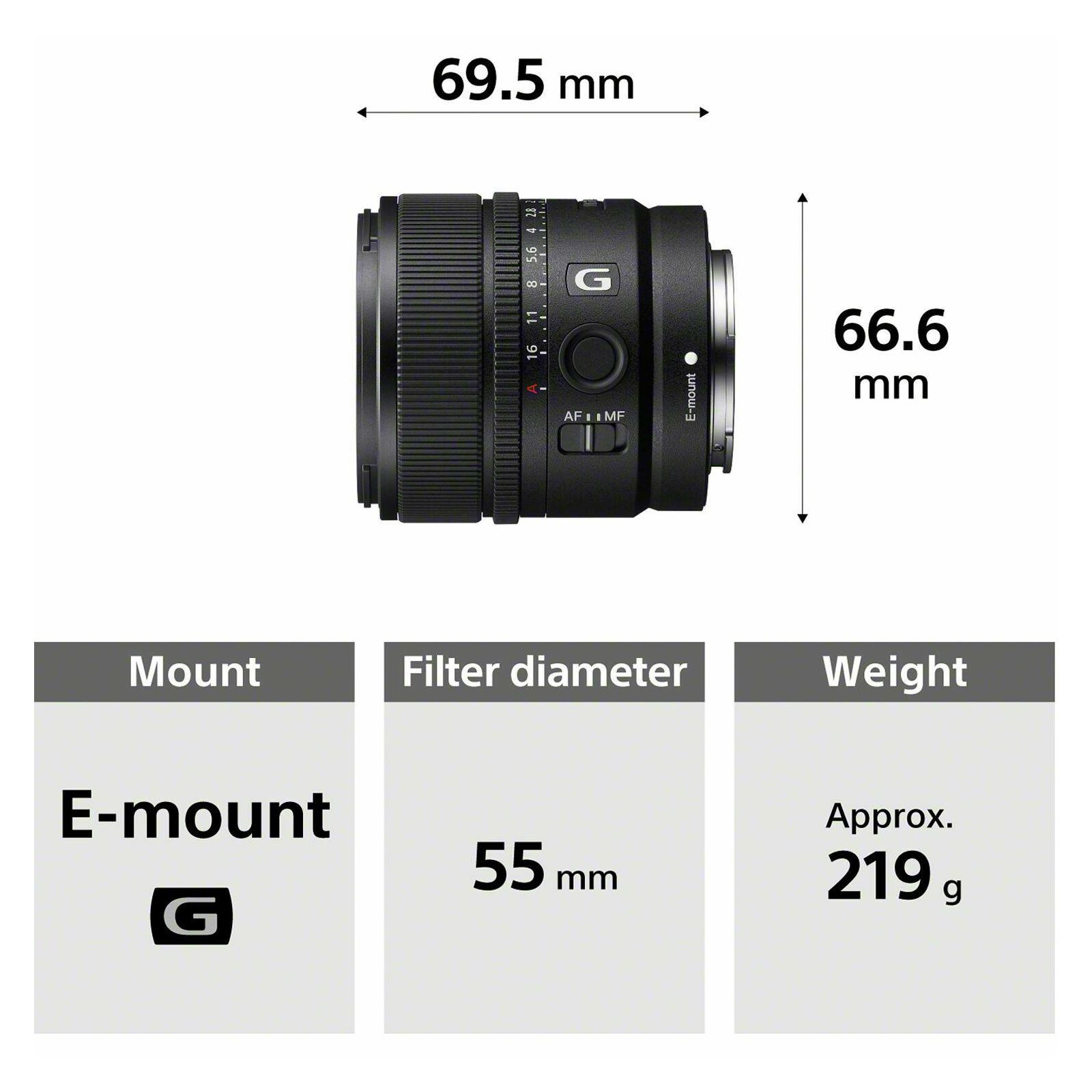 Sony E 15mm f/1.4 G širokokutni objektiv