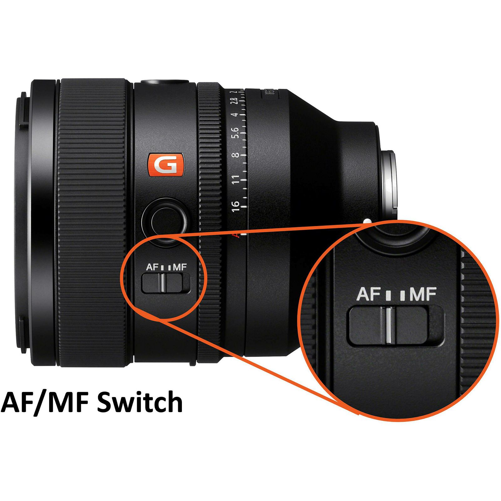 Sony FE 50mm f/1.2 GM Black portretni standardni objektiv za E-mount 