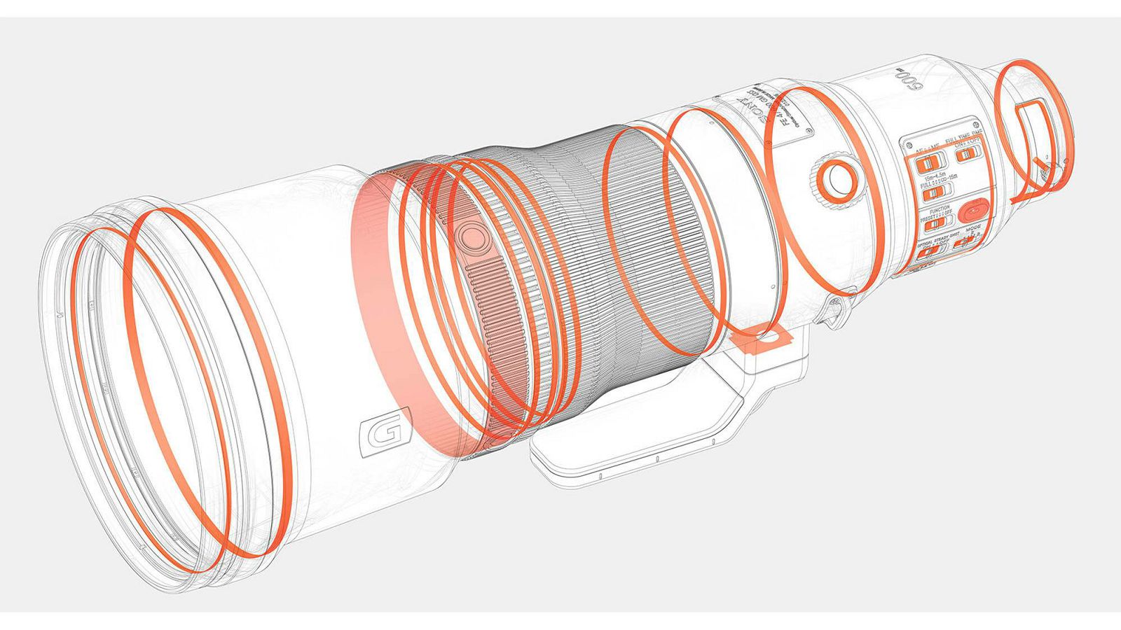 Sony FE 600mm f/4 GM OSS telefoto objektiv za E-mount 600 F4 4.0 f/4,0 SEL-600F40GM SEL600F40GM (SEL600F40GM.SYX)