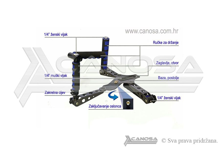 Spider Steady DSLR Rig video kit za snimanje Shoulder Mount